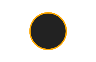 Ringförmige Sonnenfinsternis vom 10.02.0780