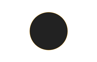 Ringförmige Sonnenfinsternis vom 19.12.0781 Ringförmige Sonnenfinsternis vom 19.12.0781