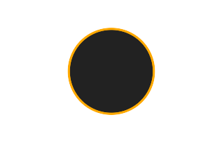 Ringförmige Sonnenfinsternis vom 04.06.0783 Ringförmige Sonnenfinsternis vom 04.06.0783