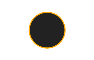 Annular solar eclipse of 01/20/0790 Annular solar eclipse of 01/20/0790