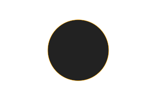 Ringförmige Sonnenfinsternis vom 09.01.0791