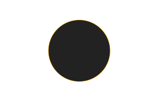 Ringförmige Sonnenfinsternis vom 09.01.0791 Ringförmige Sonnenfinsternis vom 09.01.0791
