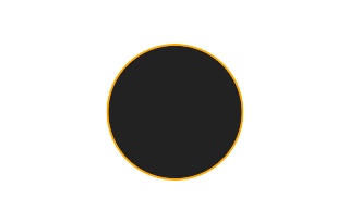 Ringförmige Sonnenfinsternis vom 06.07.0791
