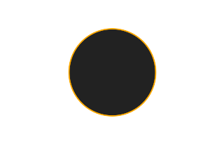 Ringförmige Sonnenfinsternis vom 06.07.0791 Ringförmige Sonnenfinsternis vom 06.07.0791