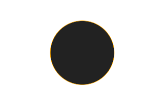Ringförmige Sonnenfinsternis vom 14.05.0793 Ringförmige Sonnenfinsternis vom 14.05.0793