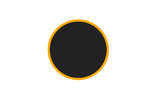 Ringförmige Sonnenfinsternis vom 20.02.0798