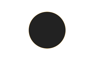 Ringförmige Sonnenfinsternis vom 31.12.0799 Ringförmige Sonnenfinsternis vom 31.12.0799