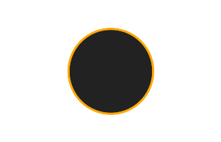 Ringförmige Sonnenfinsternis vom 15.06.0801
