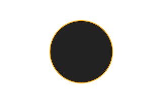 Ringförmige Sonnenfinsternis vom 04.06.0802