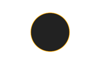 Annular solar eclipse of 06/04/0802 Annular solar eclipse of 06/04/0802
