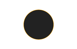 Annular solar eclipse of 09/26/0805