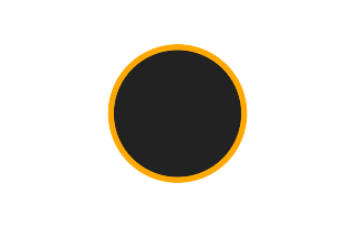 Ringförmige Sonnenfinsternis vom 11.02.0807