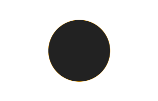 Ringförmige Sonnenfinsternis vom 19.01.0809 Ringförmige Sonnenfinsternis vom 19.01.0809