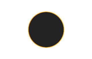Ringförmige Sonnenfinsternis vom 16.07.0809