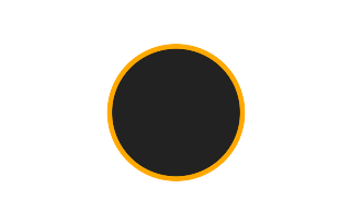 Annular solar eclipse of 11/08/0812
