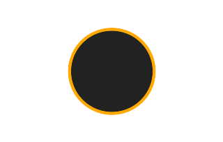 Ringförmige Sonnenfinsternis vom 03.03.0816 Ringförmige Sonnenfinsternis vom 03.03.0816