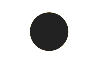 Ringförmige Sonnenfinsternis vom 10.01.0818