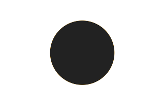 Annular solar eclipse of 01/10/0818 Annular solar eclipse of 01/10/0818