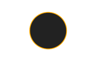 Annular solar eclipse of 07/07/0818 Annular solar eclipse of 07/07/0818