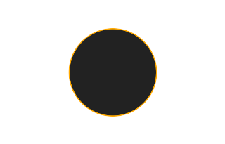 Ringförmige Sonnenfinsternis vom 14.06.0820