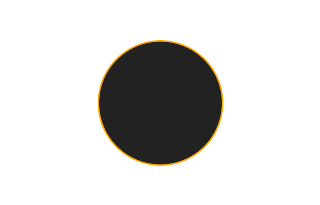 Ringförmige Sonnenfinsternis vom 14.06.0820 Ringförmige Sonnenfinsternis vom 14.06.0820