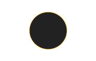 Annular solar eclipse of 10/08/0823