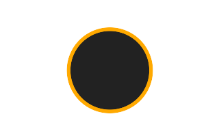 Annular solar eclipse of 02/21/0825