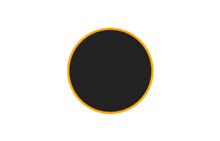 Ringförmige Sonnenfinsternis vom 10.02.0826
