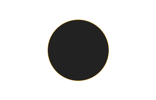Ringförmige Sonnenfinsternis vom 05.06.0829 Ringförmige Sonnenfinsternis vom 05.06.0829