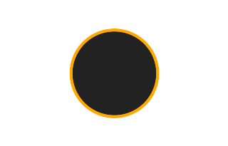 Ringförmige Sonnenfinsternis vom 14.03.0834