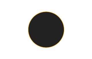 Ringförmige Sonnenfinsternis vom 25.06.0838