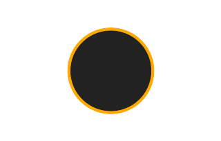 Annular solar eclipse of 10/29/0840 Annular solar eclipse of 10/29/0840