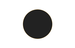 Ringförmige Sonnenfinsternis vom 16.06.0847