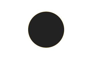Ringförmige Sonnenfinsternis vom 16.06.0847 Ringförmige Sonnenfinsternis vom 16.06.0847