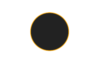 Ringförmige Sonnenfinsternis vom 11.12.0847 Ringförmige Sonnenfinsternis vom 11.12.0847