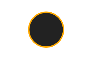 Annular solar eclipse of 11/29/0848