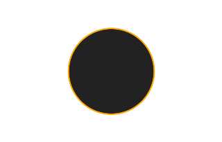 Ringförmige Sonnenfinsternis vom 05.04.0851