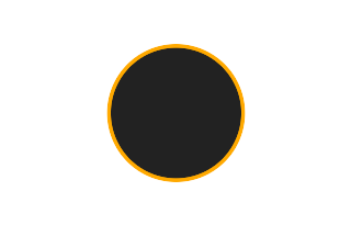Ringförmige Sonnenfinsternis vom 28.07.0854