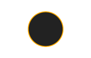 Ringförmige Sonnenfinsternis vom 17.07.0855