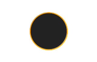 Ringförmige Sonnenfinsternis vom 17.07.0855 Ringförmige Sonnenfinsternis vom 17.07.0855