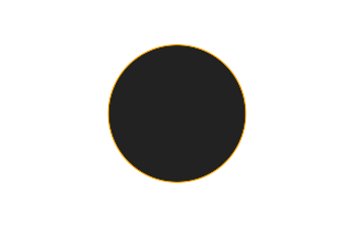 Ringförmige Sonnenfinsternis vom 06.07.0856