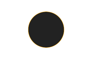 Ringförmige Sonnenfinsternis vom 06.07.0856 Ringförmige Sonnenfinsternis vom 06.07.0856