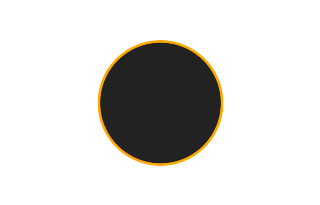 Ringförmige Sonnenfinsternis vom 04.03.0862