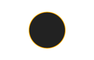 Ringförmige Sonnenfinsternis vom 22.12.0865