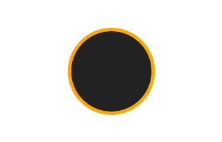 Ringförmige Sonnenfinsternis vom 11.12.0866 Ringförmige Sonnenfinsternis vom 11.12.0866