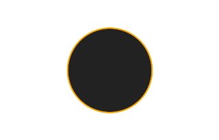 Ringförmige Sonnenfinsternis vom 15.04.0869