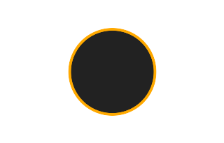 Ringförmige Sonnenfinsternis vom 04.04.0870 Ringförmige Sonnenfinsternis vom 04.04.0870