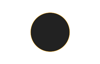 Ringförmige Sonnenfinsternis vom 17.07.0874