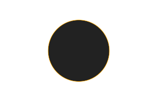 Ringförmige Sonnenfinsternis vom 17.07.0874 Ringförmige Sonnenfinsternis vom 17.07.0874