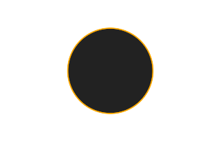 Annular solar eclipse of 05/06/0878 Annular solar eclipse of 05/06/0878